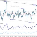 usdjpy20251002a1