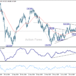 usdjpy20251002a2
