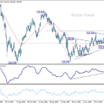 usdjpy20251002b2