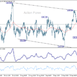 usdjpy20251003a1