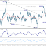 usdjpy20251006a1
