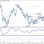 usdjpy20251006a2
