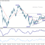usdjpy20251006b2