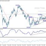 usdjpy20251007b2