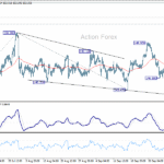 usdjpy20251008a1