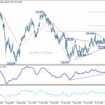 usdjpy20251008a2