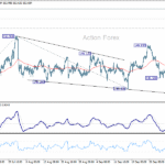usdjpy20251008b1