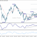 usdjpy20251009a2