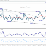 usdjpy20251010a1