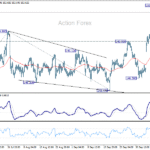 usdjpy20251010b1