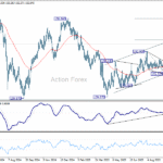 usdjpy20251010b2