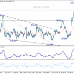 usdjpy20251013a1