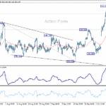 usdjpy20251013b1
