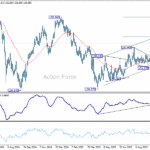 usdjpy20251014b2