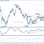 usdjpy20251015a2