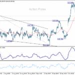 usdjpy20251016a1