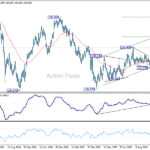 usdjpy20251016a2