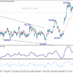 usdjpy20251017b1