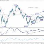 usdjpy20251017b2