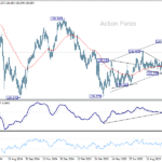 usdjpy20251020a2