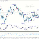 usdjpy20251020b2