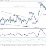usdjpy20251021b1