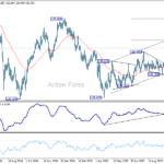 usdjpy20251021b2