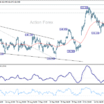usdjpy20251024a1