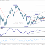 usdjpy20251024a2