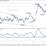 usdjpy20251024b1