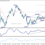 usdjpy20251024b2