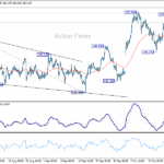usdjpy20251027a1