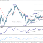 usdjpy20251027a2