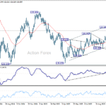 usdjpy20251029b2