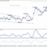 usdjpy20251030a1