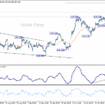 usdjpy20251031b1