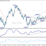 usdjpy20251031b2