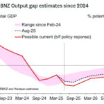 westpac2025100112
