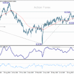 audusd20251103a2