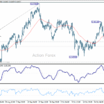 audusd20251105a1