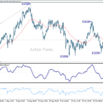 audusd20251111a1