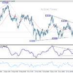 audusd20251124a1