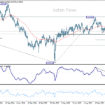 audusd20251124a2