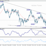 audusd20251126a1