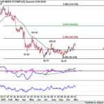dxy20251108w1