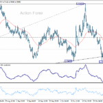 euraud20251104a1