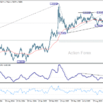 euraud20251104a2
