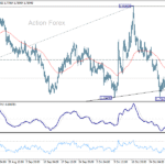 euraud20251105a1