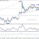 euraud20251105a2