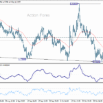 euraud20251107a1